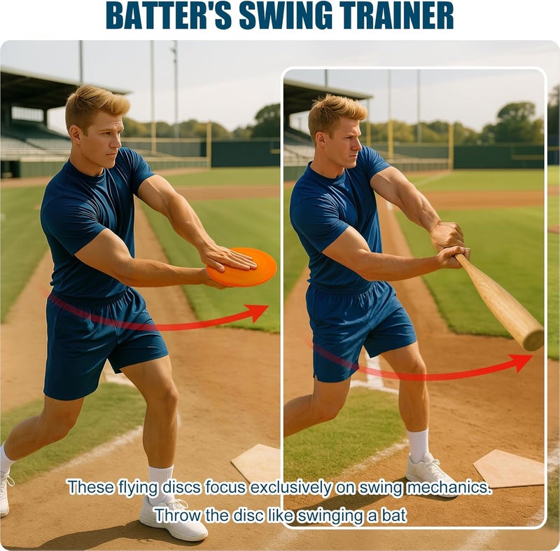 Kivan Base 8Pcs Swing Disk Baseball Swing Trainer, 7 Inch Colorful Softball Training Equipment for Batting Mechanics & Swing Analysis, Lightweight Durable Hitting Aid for Baseball & Softball Players - Image 3